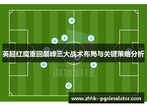 英超红魔重回巅峰三大战术布局与关键策略分析