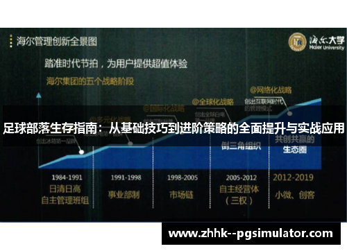 足球部落生存指南：从基础技巧到进阶策略的全面提升与实战应用