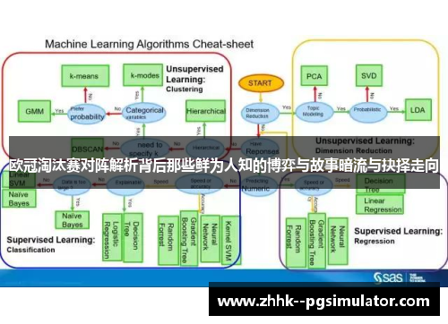 欧冠淘汰赛对阵解析背后那些鲜为人知的博弈与故事暗流与抉择走向